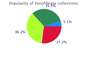 generic fenofibrate 160mg line