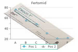 fertomid 50 mg overnight delivery
