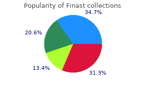 buy finast 5 mg amex