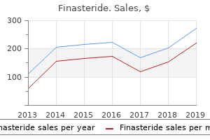 buy finasteride 1 mg with amex