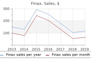 finax 1 mg online