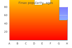 cheap finax 1mg mastercard