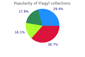order flagyl 500mg on-line