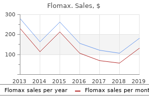 buy generic flomax 0.2 mg on line