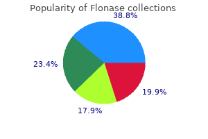 buy discount flonase 50mcg