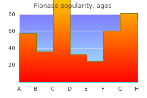 flonase 50mcg cheap