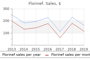 buy 0.1 mg florinef