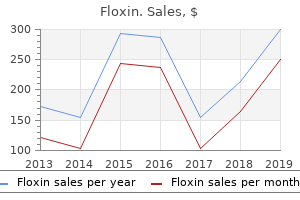 generic 400mg floxin otc