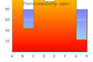 buy discount floxin 400mg on-line