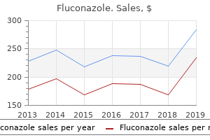 generic fluconazole 100 mg online