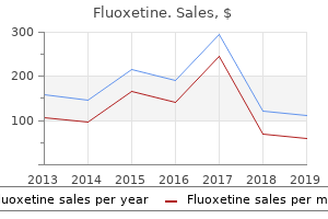 10mg fluoxetine for sale