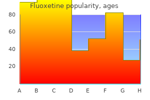 discount 10mg fluoxetine with amex