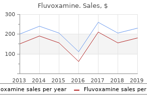 buy discount fluvoxamine 50mg on-line