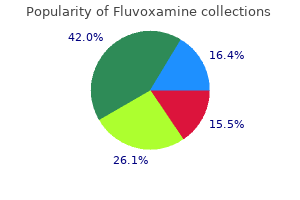 best 100mg fluvoxamine