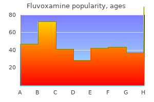 buy fluvoxamine 50 mg without a prescription