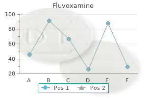 fluvoxamine 50mg amex