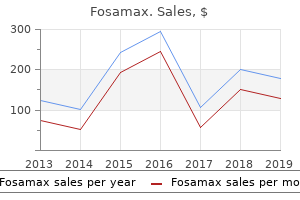 cheap fosamax 70mg without prescription