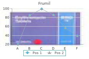 discount 5mg frumil with mastercard