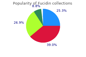 discount 10gm fucidin mastercard