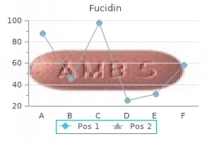 generic 10gm fucidin fast delivery