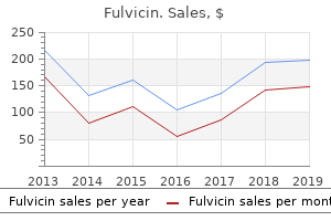 cheap 250mg fulvicin with visa