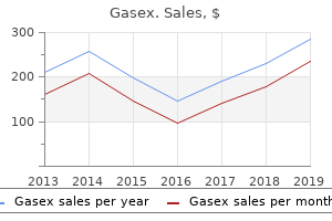 buy gasex 100caps on-line