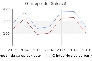 buy glimepiride 2 mg on line