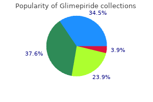 3 mg glimepiride otc