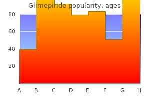 order glimepiride 2mg with visa