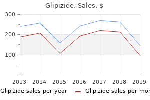 order 10mg glipizide with mastercard