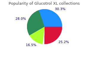 glucotrol xl 10mg overnight delivery