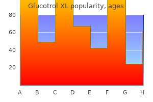 generic glucotrol xl 10 mg otc