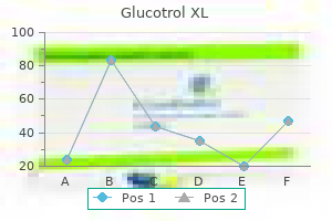 purchase glucotrol xl 10mg with mastercard