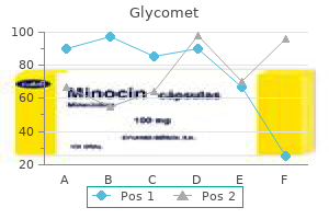 buy 500mg glycomet amex