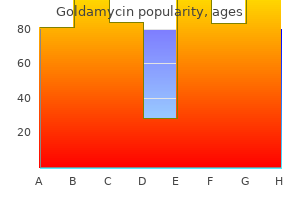 order goldamycin 100mg with amex