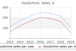 best 0.5mg goutichine