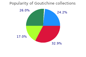 0.5 mg goutichine free shipping