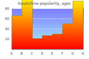 purchase goutichine 0.5 mg otc