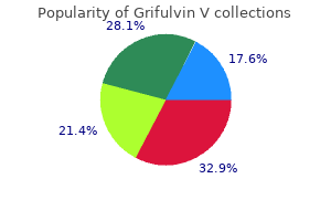 discount grifulvin v 250mg overnight delivery
