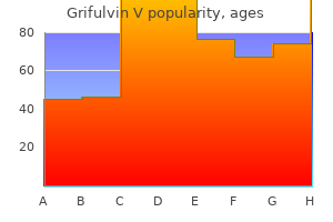 purchase 250mg grifulvin v with amex