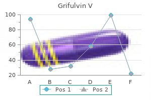 generic 250mg grifulvin v otc