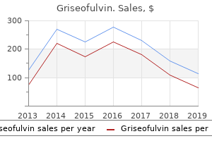 generic griseofulvin 250 mg amex