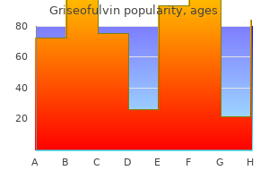 cheap griseofulvin 250mg free shipping