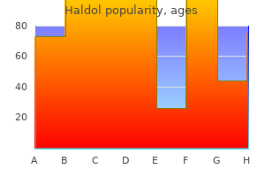 order haldol 10 mg free shipping