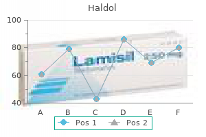 generic 1.5mg haldol overnight delivery