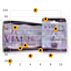 Familial hyperlipoproteinemia type IV