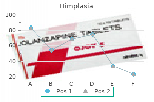 generic himplasia 30caps overnight delivery