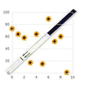 Alpha-sarcoglycanopathy