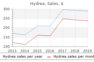 best 500mg hydrea