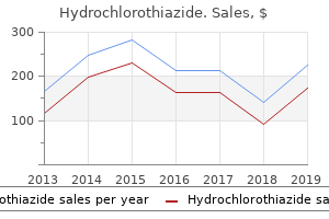 cheap 25 mg hydrochlorothiazide free shipping